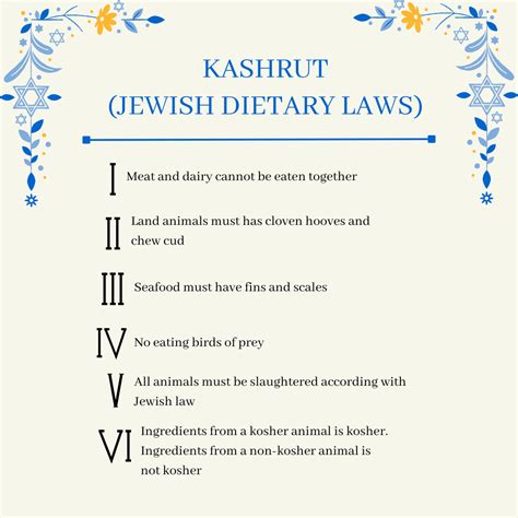 kosher meaning in bengali